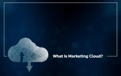 What is Marketing Cloud?