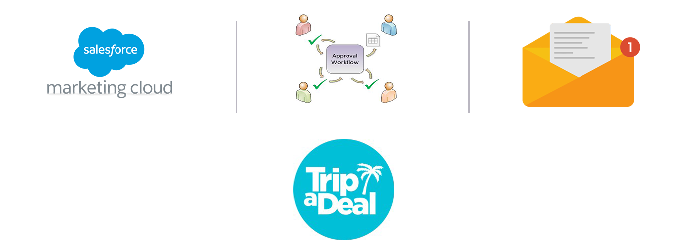 3-logo auswalk logos