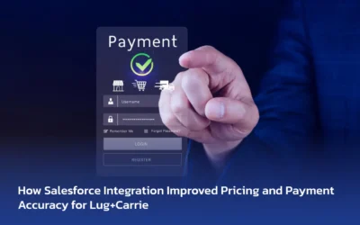 How Salesforce Integration Improved Pricing and Payment Accuracy for Lug+Carrie