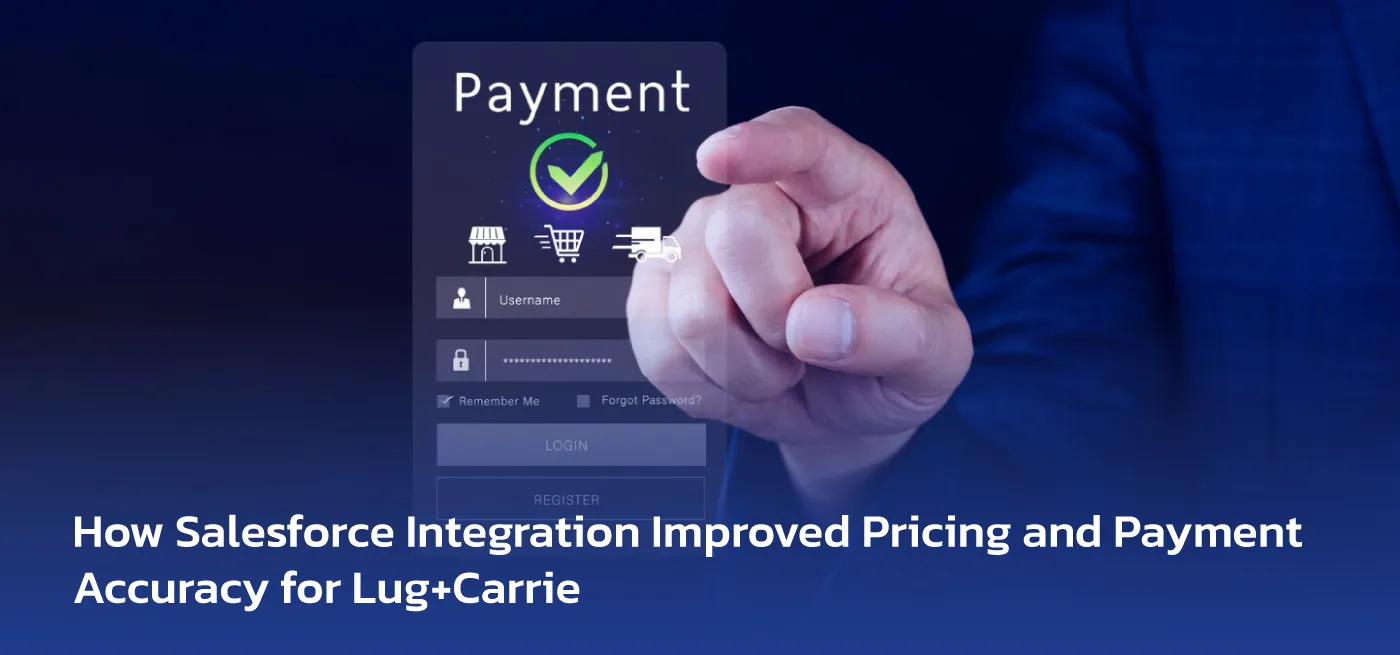 How Salesforce Integration Improved Pricing and Payment Accuracy for Lug+Carrie banner inside image How Salesforce Integration Improved Pricing and Payment Accuracy for Lug+Carrie